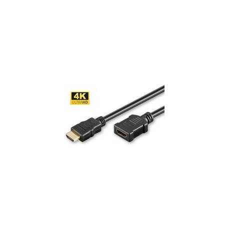 MicroConnect HDMI High Speed extension Reference: HDM19195FV1.4