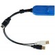 Raritan Digital HDMI, USB CIM Référence: D2CIM-DVUSB-HDMI
