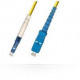 MicroConnect LC/UPC-SC/UPC 5m OS2 Reference: FIB461005