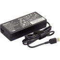 Lenovo slim plug 135W 3pin nbsp AC Reference: 45N0362