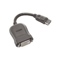 Lenovo DisplayPort to single Link Reference: 54Y9903