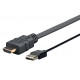 Vivolink Pro HDMI with USB 2.0 2M Reference: PROHDMIUSB2