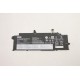 Lenovo 57Wh internal lithium-ion Référence: W126934855